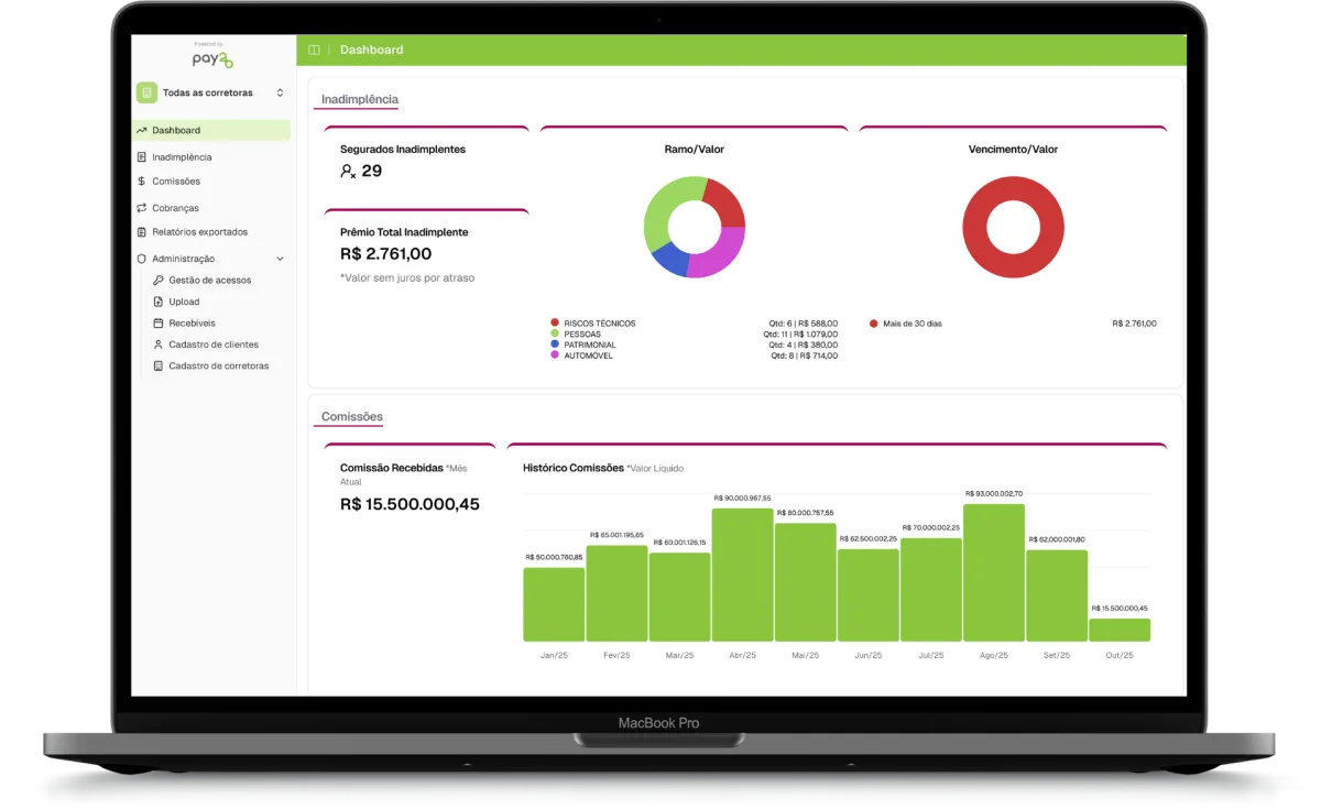 Portal Pay2B - Notebook