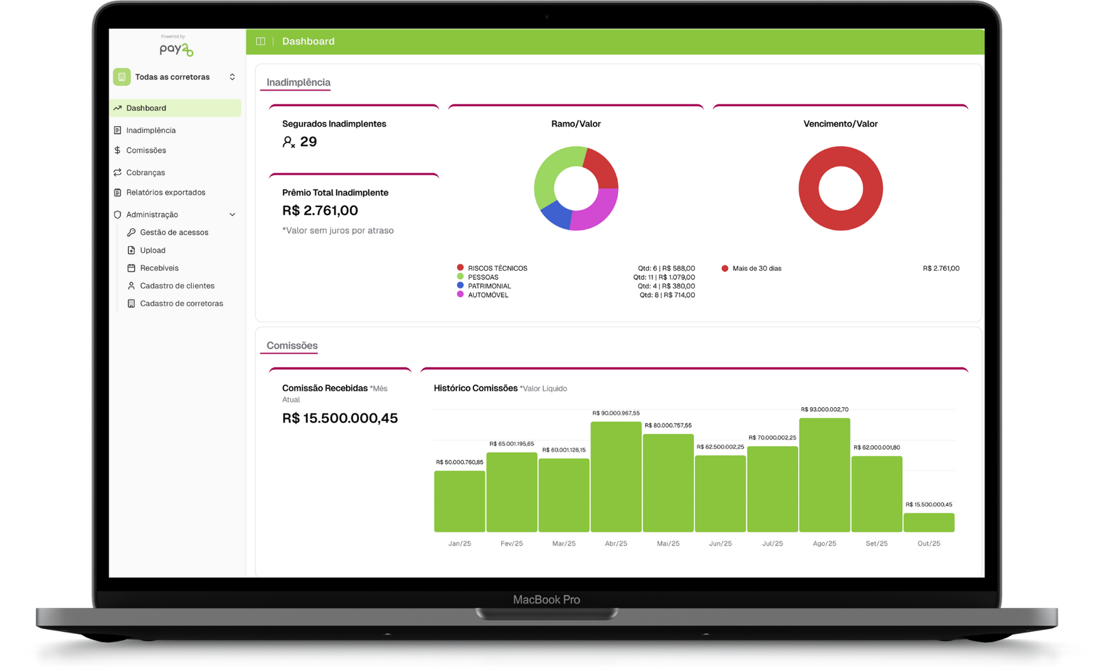 Portal Pay2B - Notebook