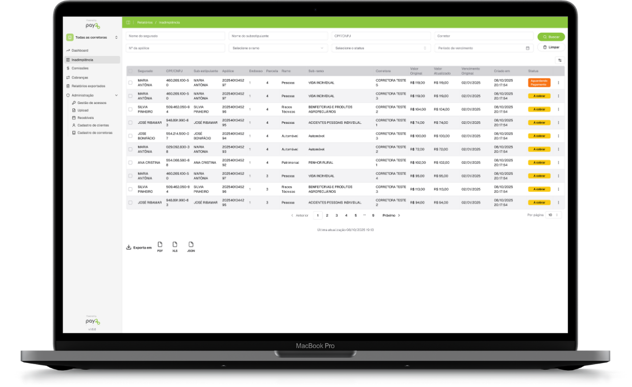 Pagamentos Recorrentes Pay2B